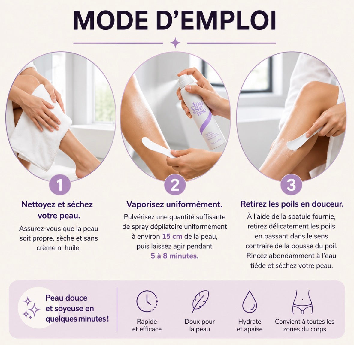 Spray dépilatoire