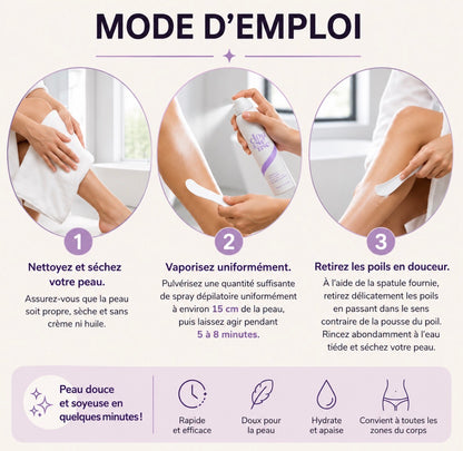 Spray dépilatoire