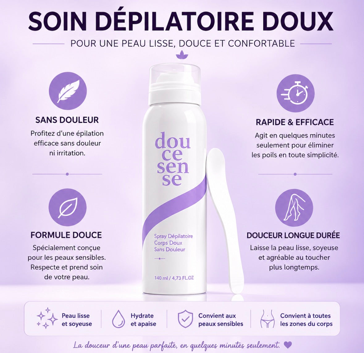 Spray dépilatoire
